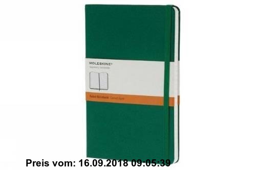 Gebr. - Moleskine farbiges Notizbuch (Pocket, Hardcover, liniert) grün